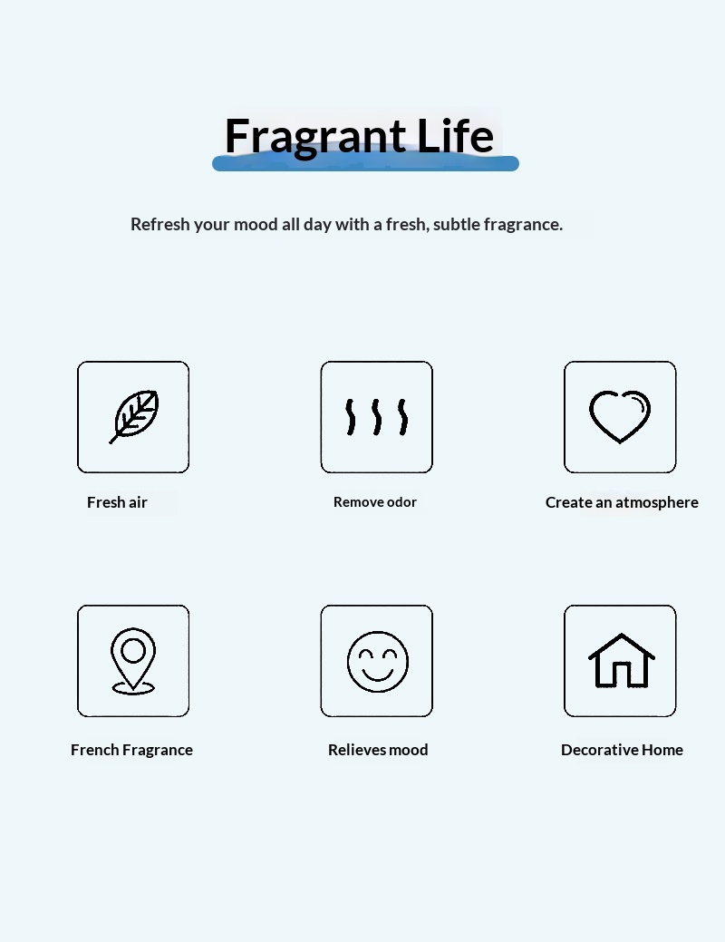 Car aroma pendant, perfume accessory for cars, high-end fragrance for vehicles, long-lasting delicate fragrance, bowknot, pearl aroma插图1