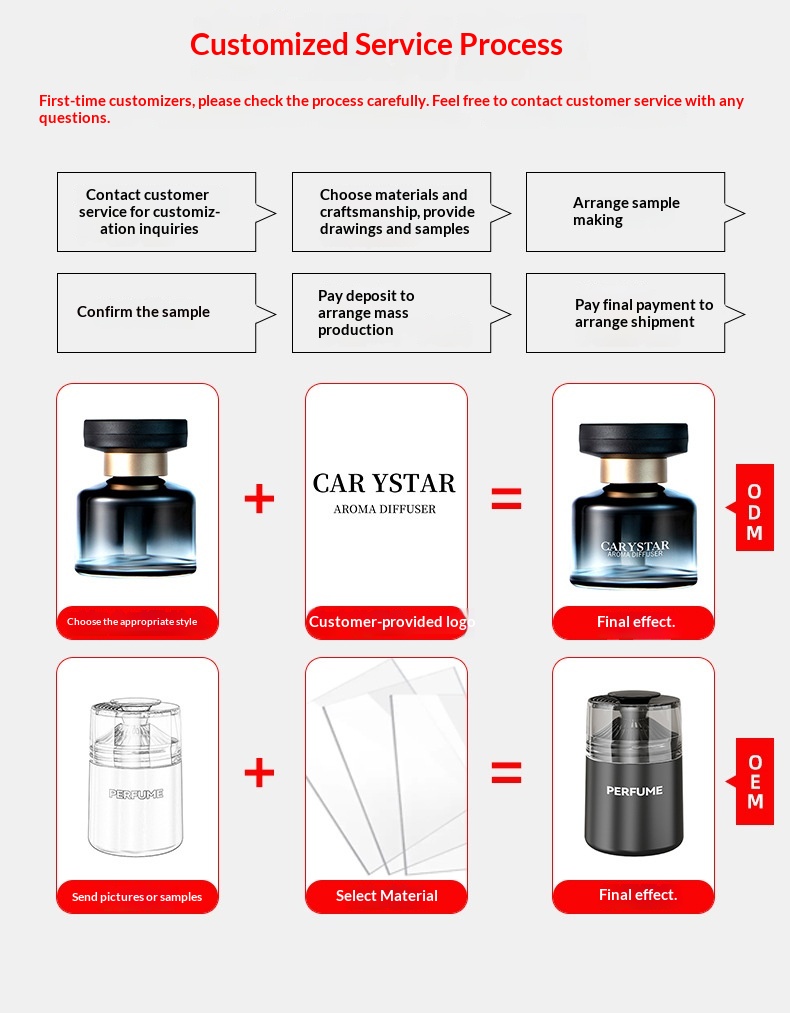 Car aroma pendant, perfume accessory for cars, high-end fragrance for vehicles, long-lasting delicate fragrance, bowknot, pearl aroma插图12