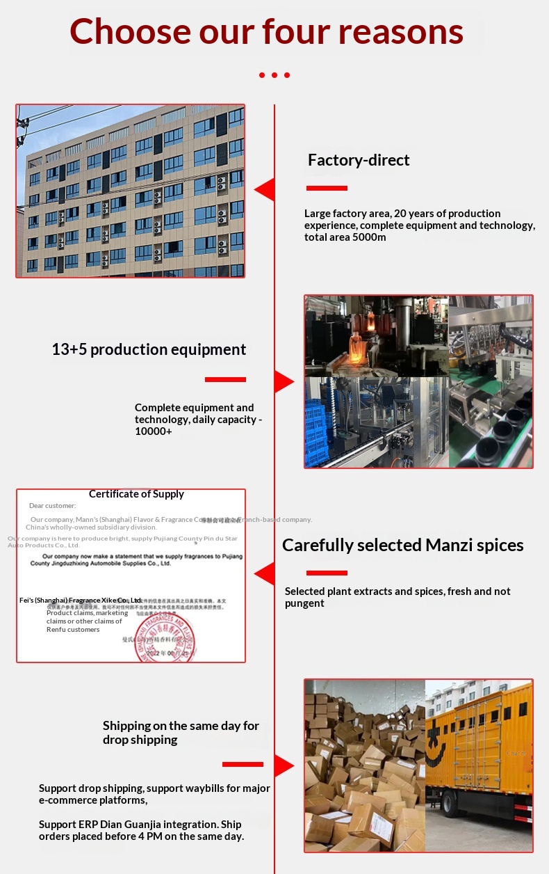 Car aroma pendant, perfume accessory for cars, high-end fragrance for vehicles, long-lasting delicate fragrance, bowknot, pearl aroma插图13