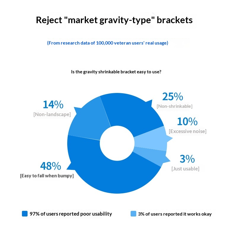 Car air vent phone holder, car dashboard suction cup anti-shake support frame, retractable phone holder插图2