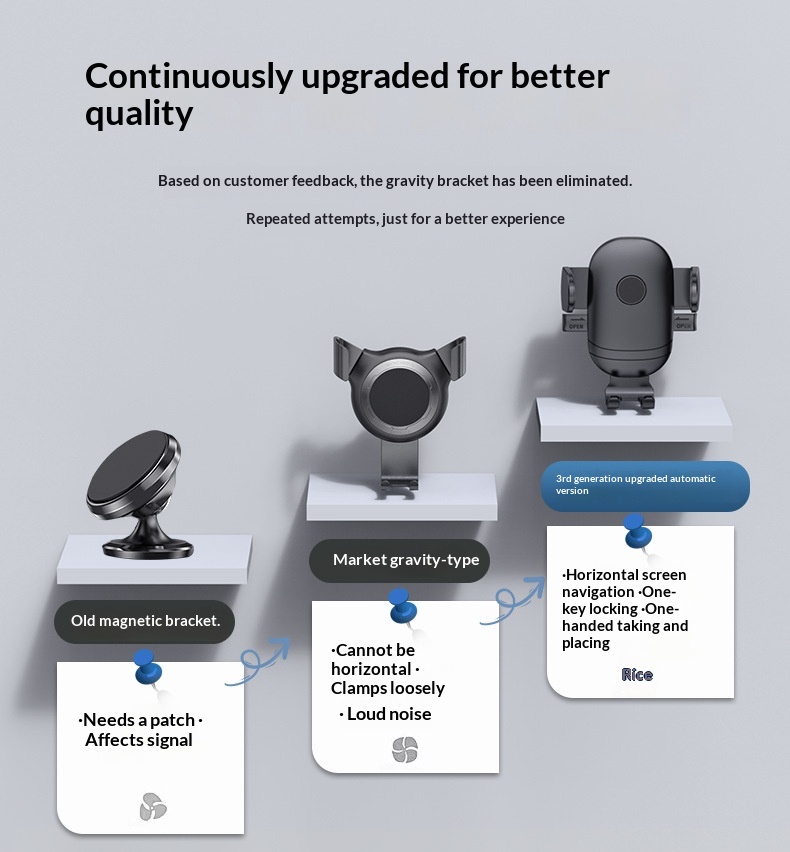 Car air vent phone holder, car dashboard suction cup anti-shake support frame, retractable phone holder插图9