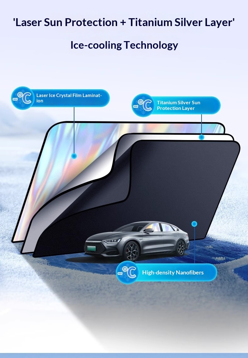 Magnetic sunshade curtain, car window sunshade, car curtain privacy curtain, sun protection, side window anti-strong light sunshade, car stop插图4